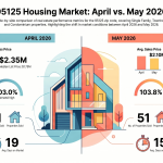 Willow Glen Market Update