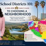 San Jose school boundaries