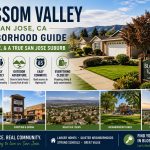 Neighborhood Guide