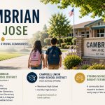 San Jose, CA