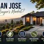 changes in housing