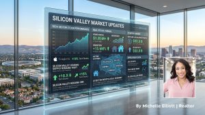 Silicon Valley market updates on a digital display in a modern office, showing San Jose, Willow Glen, and Campbell real estate trends.