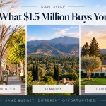 What $1.5 million buys in San Jose comparing Willow Glen, Almaden Valley and Cambrian real estate